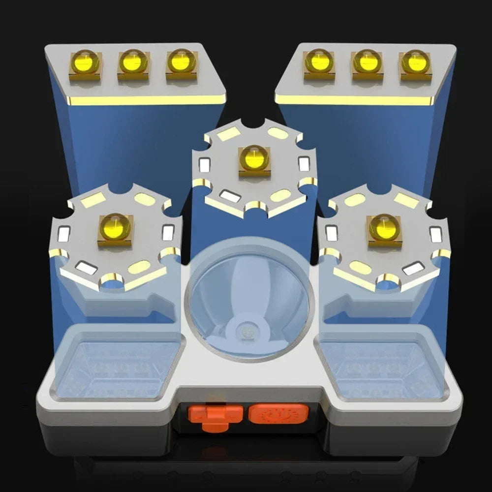 snoutatelier | LumaBeam Aufladbare 5-LED-Stirnlampe