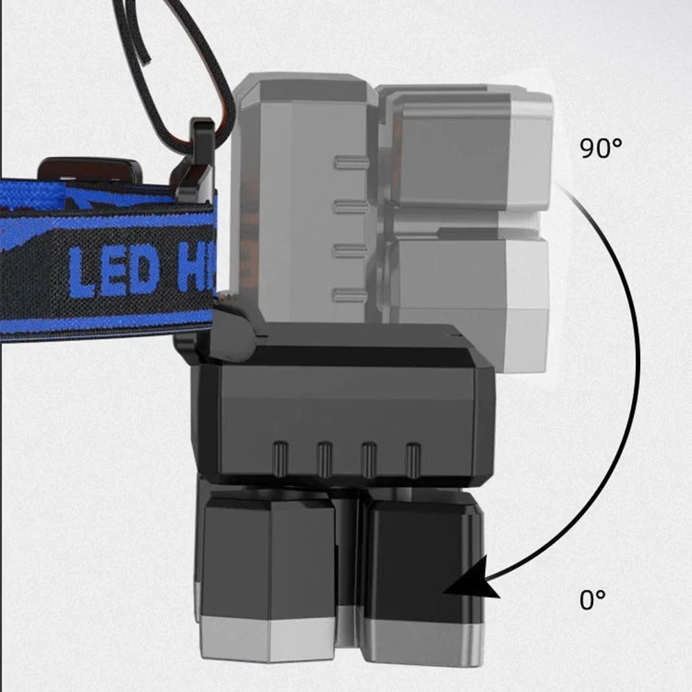 snoutatelier | LumaBeam Aufladbare 5-LED-Stirnlampe