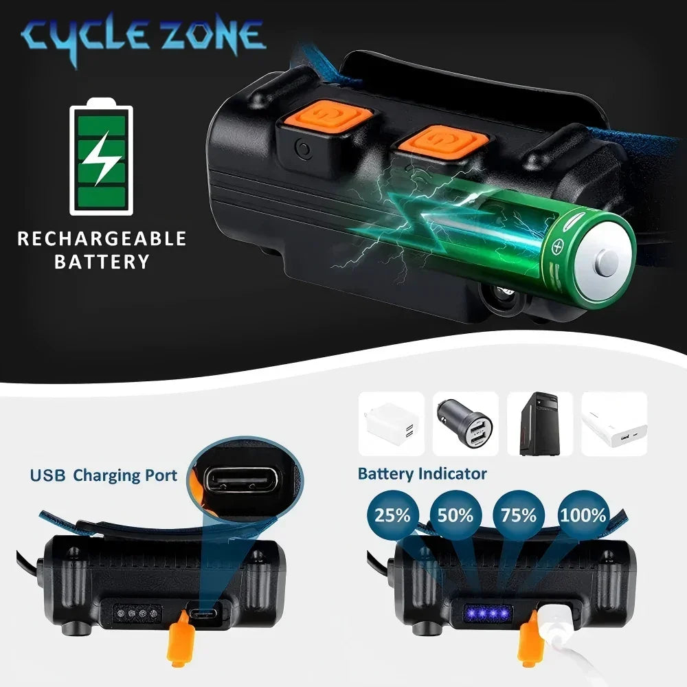 snoutatelier | Luminexor Wiederaufladbare LED-Stirnlampe mit Zoomfunktion