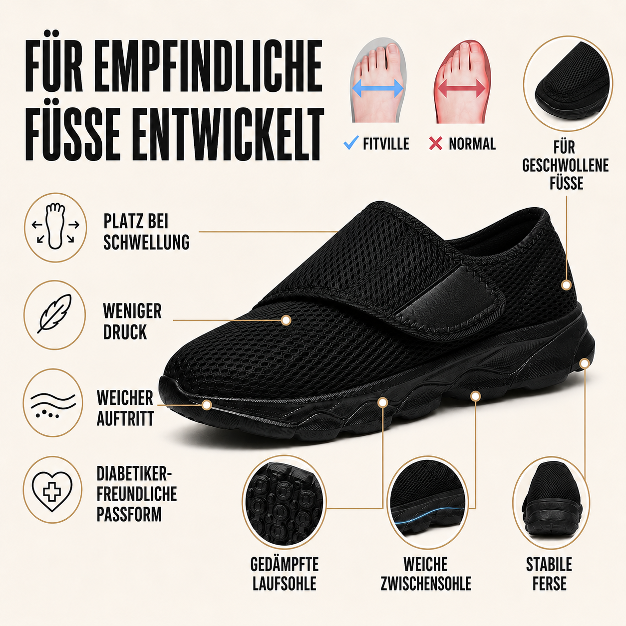 Orthowalk Weitschafts-Verstellbarer Orthopädischer Gehschuh