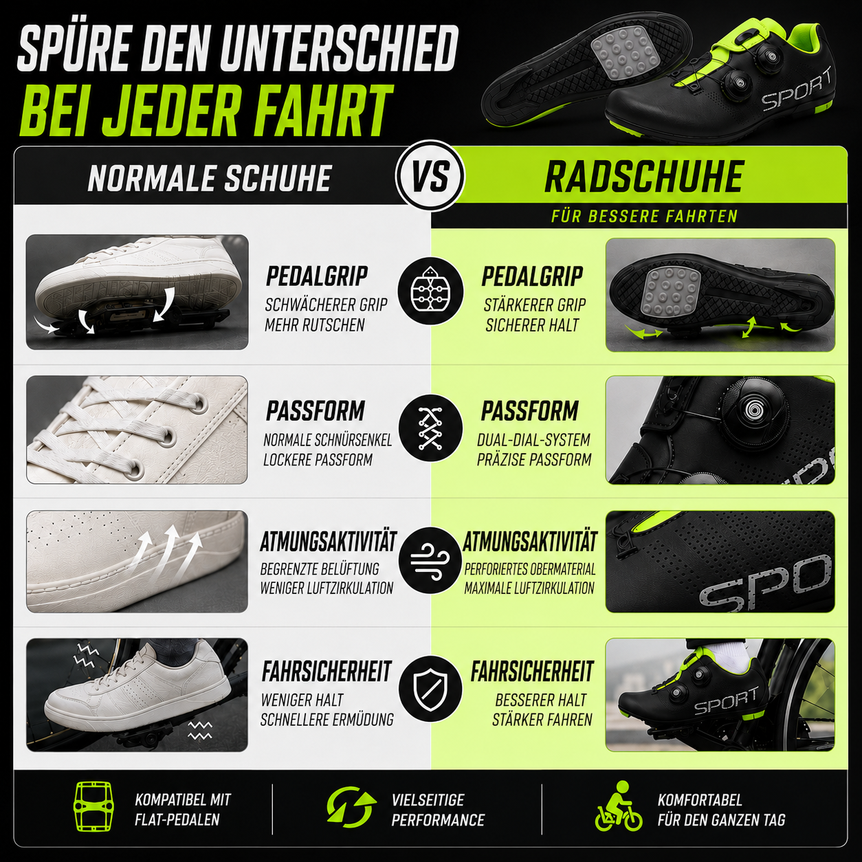 Pedalyx Flachpedal Schuh ohne Klickverbindung