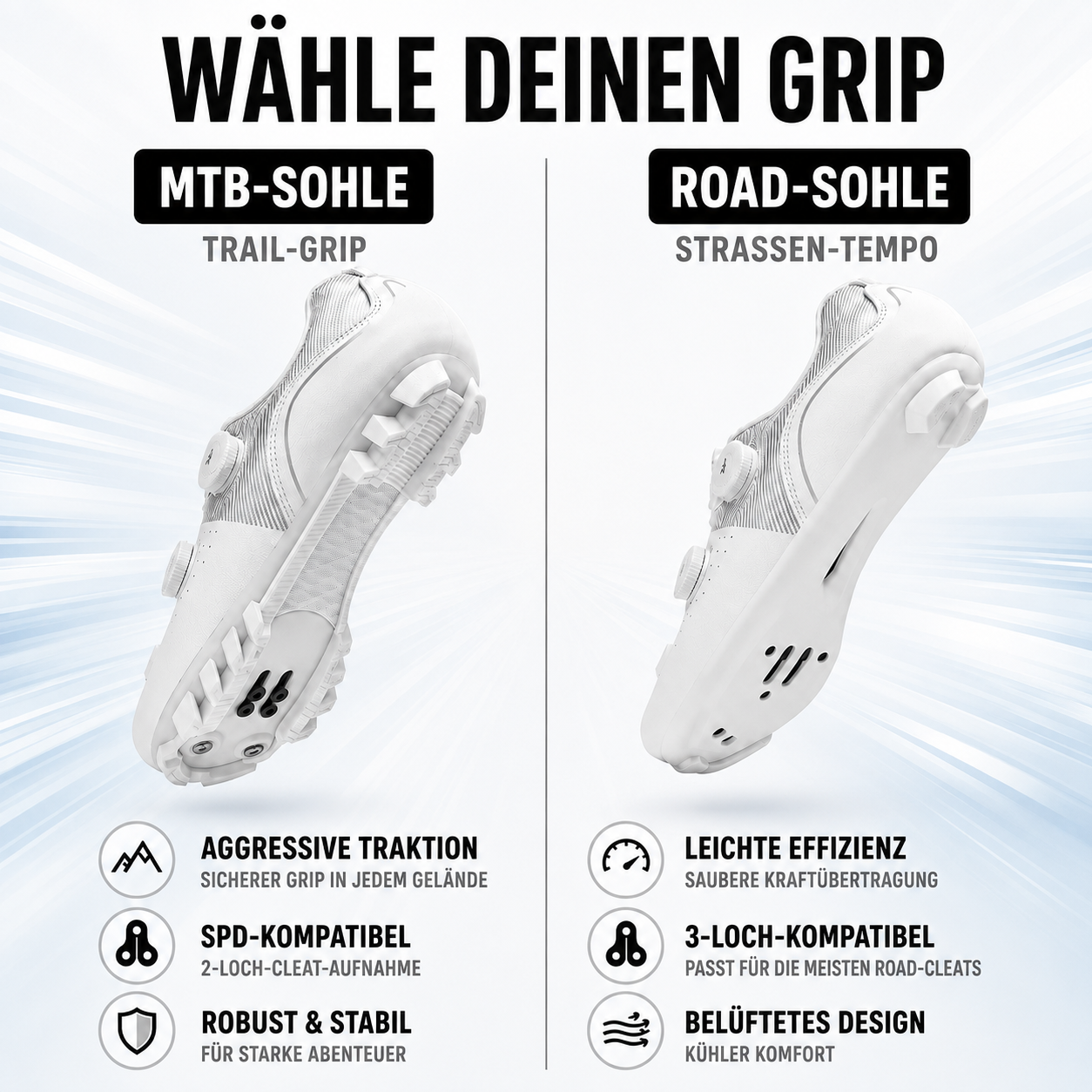 Sprintlock Selbstsperrend SPD Rennrad-Schuh
