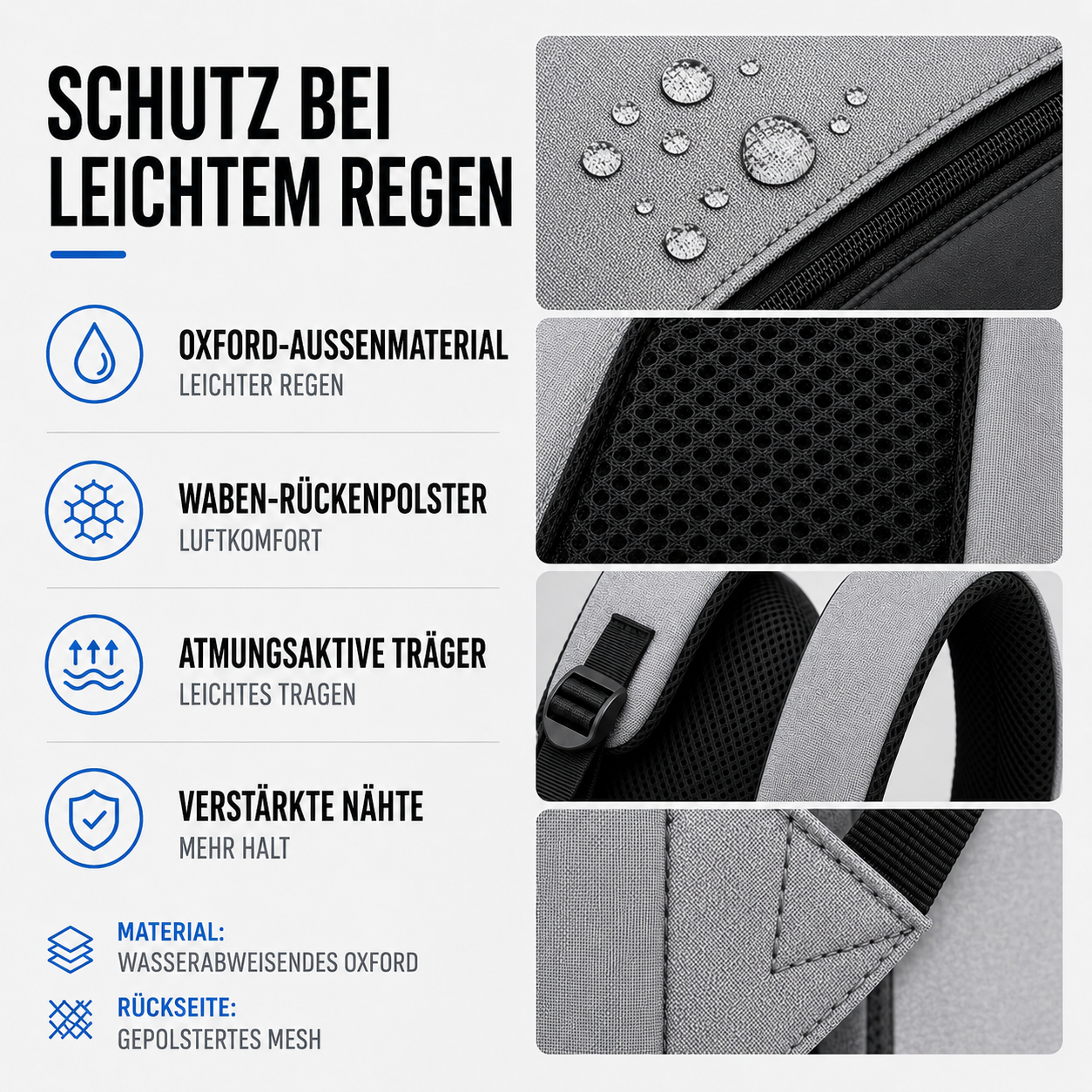 Spritzwassergeschützter Business-Rucksack