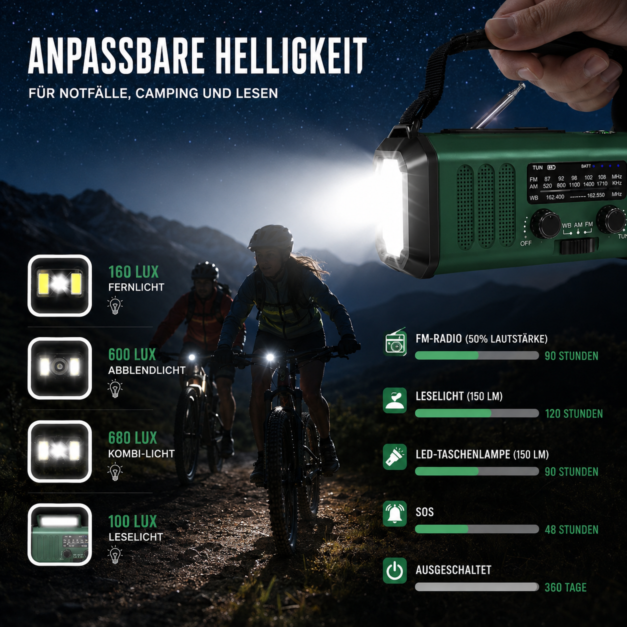 Notfallradio mit Kurbel, Solar & Powerbank – Kompakt & Zuverlässig