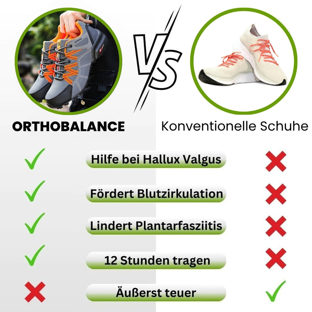 OrthoBalance - Orthopädische schmerzlindernde Wanderschuhe