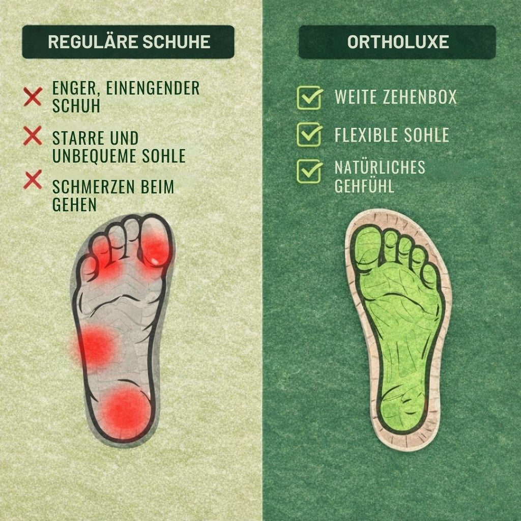 OrthoLuxe -  ergonomische schmerzlindernde Komfort-Sandalen