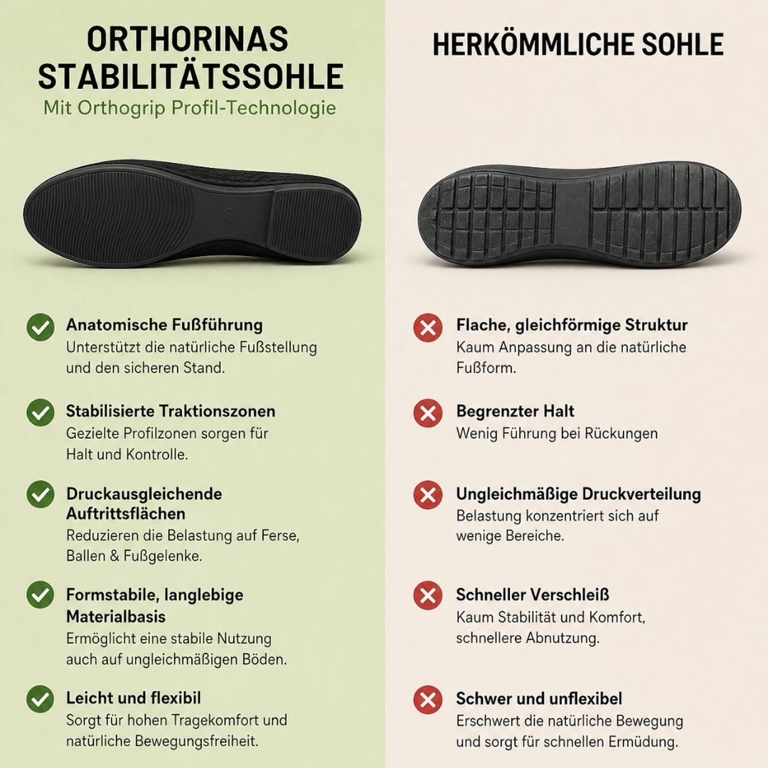 Orthorinas – Schmerzlindernde Komfort-Ballerinas – Unisex | Ergonomisches Design
