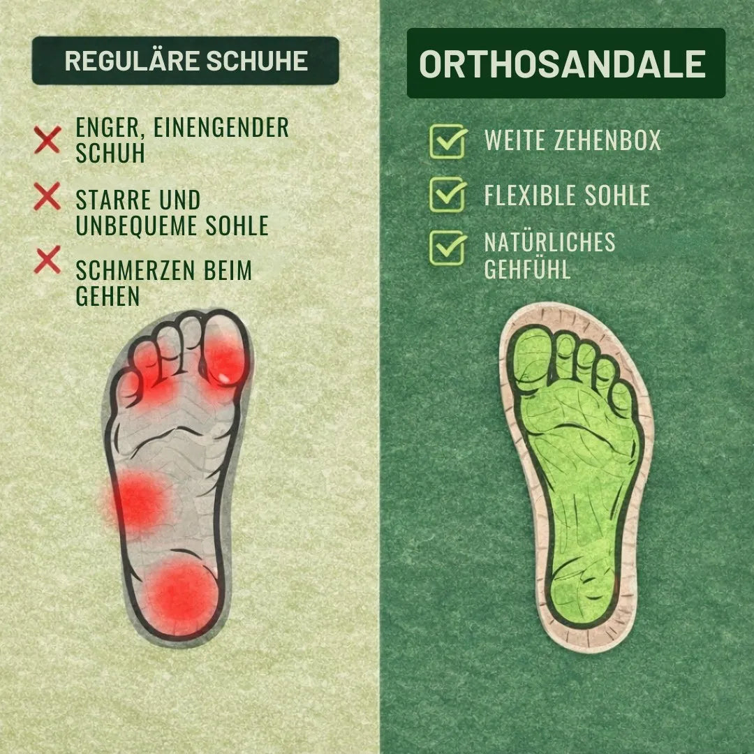 OrthoSandale – Bequeme Sandalen für Damen | Ergonomische Unterstützung