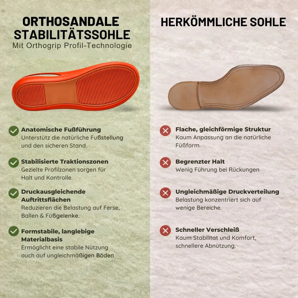 OrthoSandale – Bequeme Sandalen für Damen | Ergonomische Unterstützung