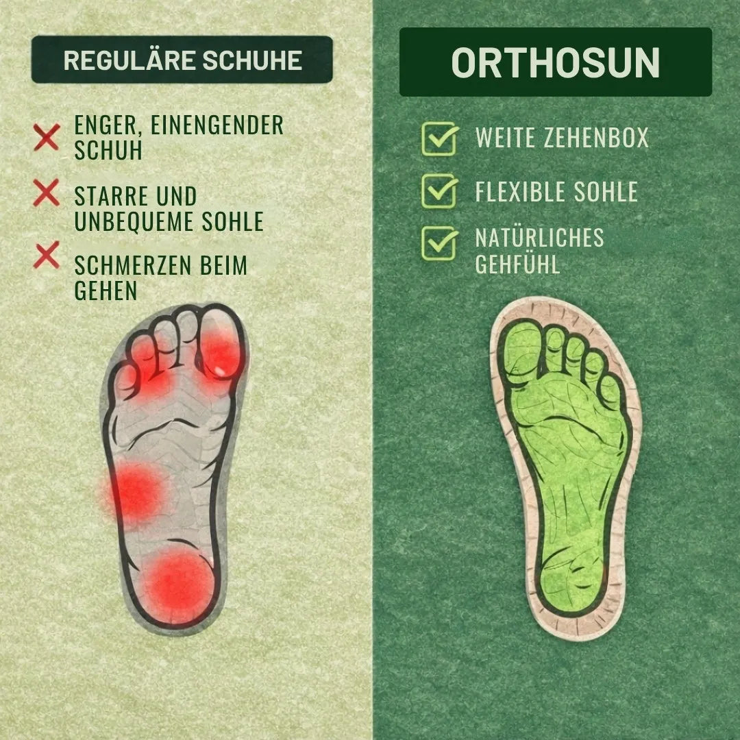 OrthoSun Schmerzlindernde Komfort-Sandaletten | Ergonomisches Design