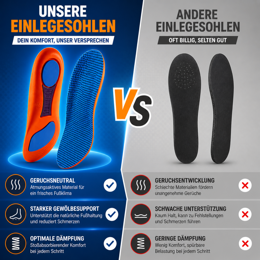 Orthopädische Einlagen – Stützsohlen für Fersensporn und Plattfüße