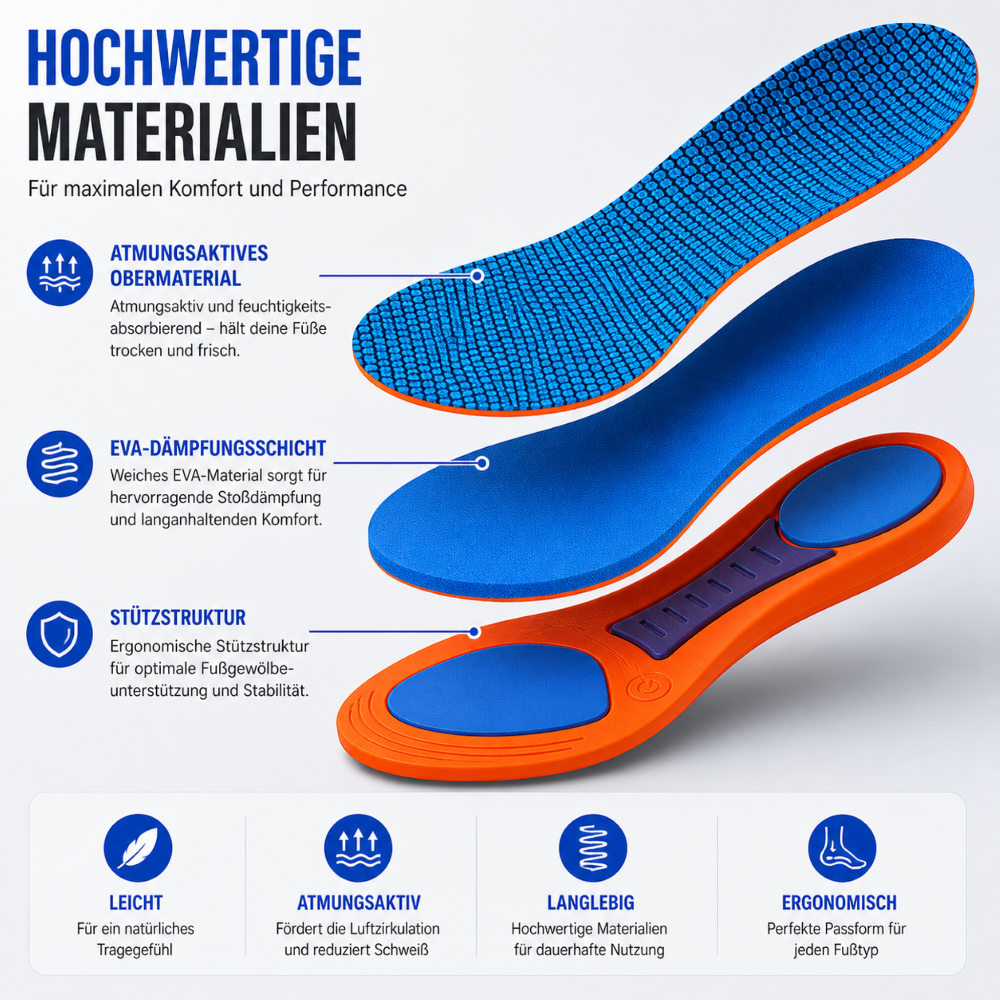 Orthopädische Einlagen – Stützsohlen für Fersensporn und Plattfüße
