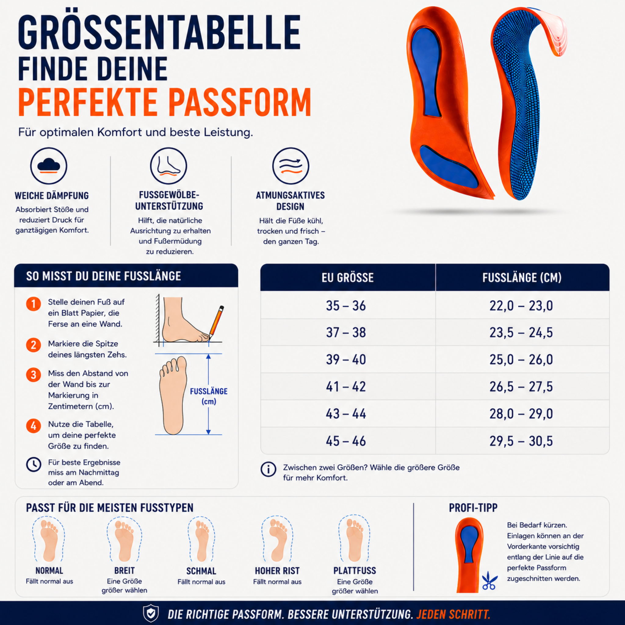 Orthopädische Einlagen – Stützsohlen für Fersensporn und Plattfüße