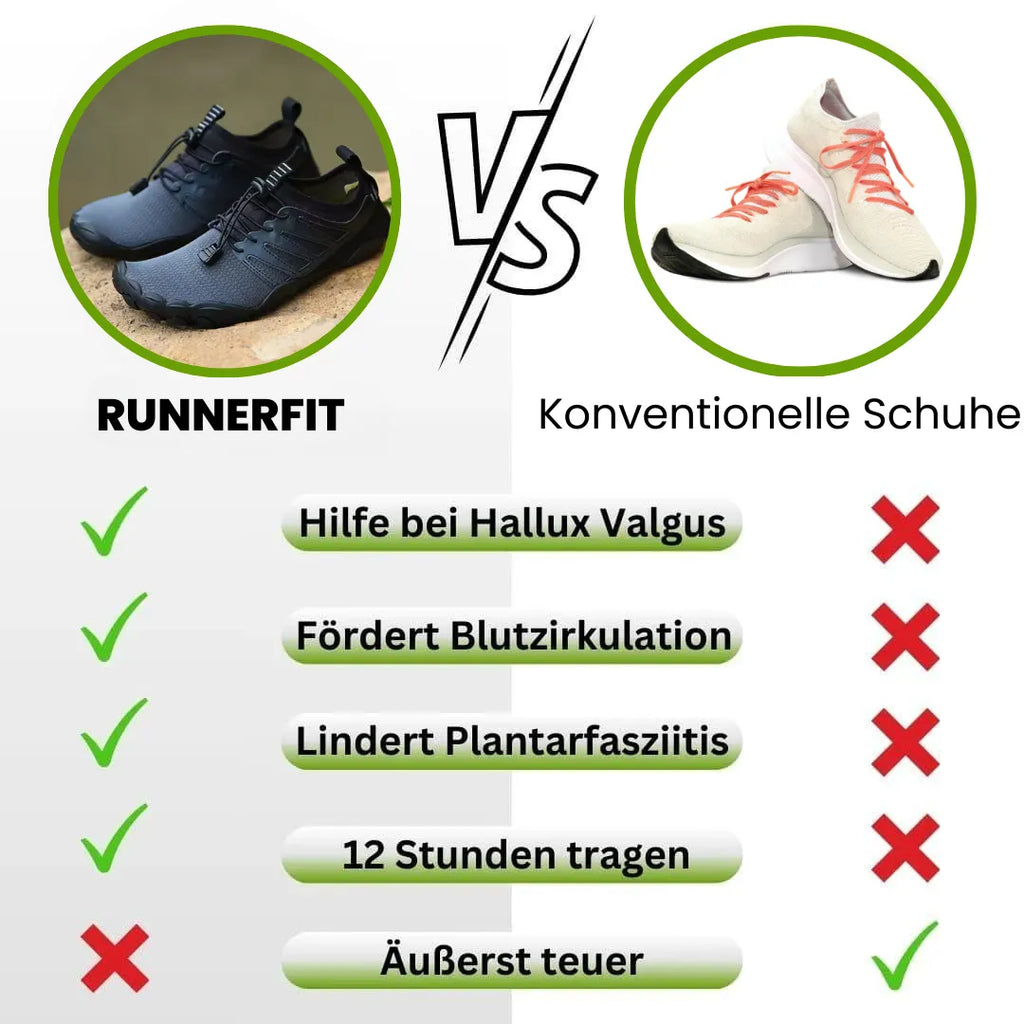 RunnerFit - ergonomischer, wasserdichter & rutschfester Barfußschuh