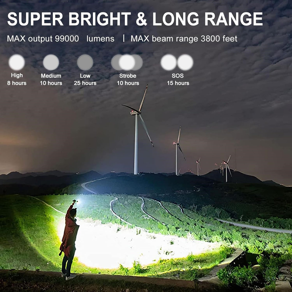 LED-Taschenlampe – leistungsstark und hell für den Alltag & Outdoor