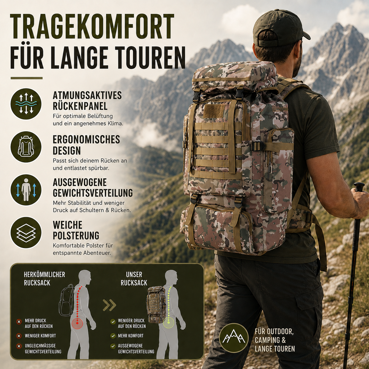 80-Liter-Trekkingrucksack