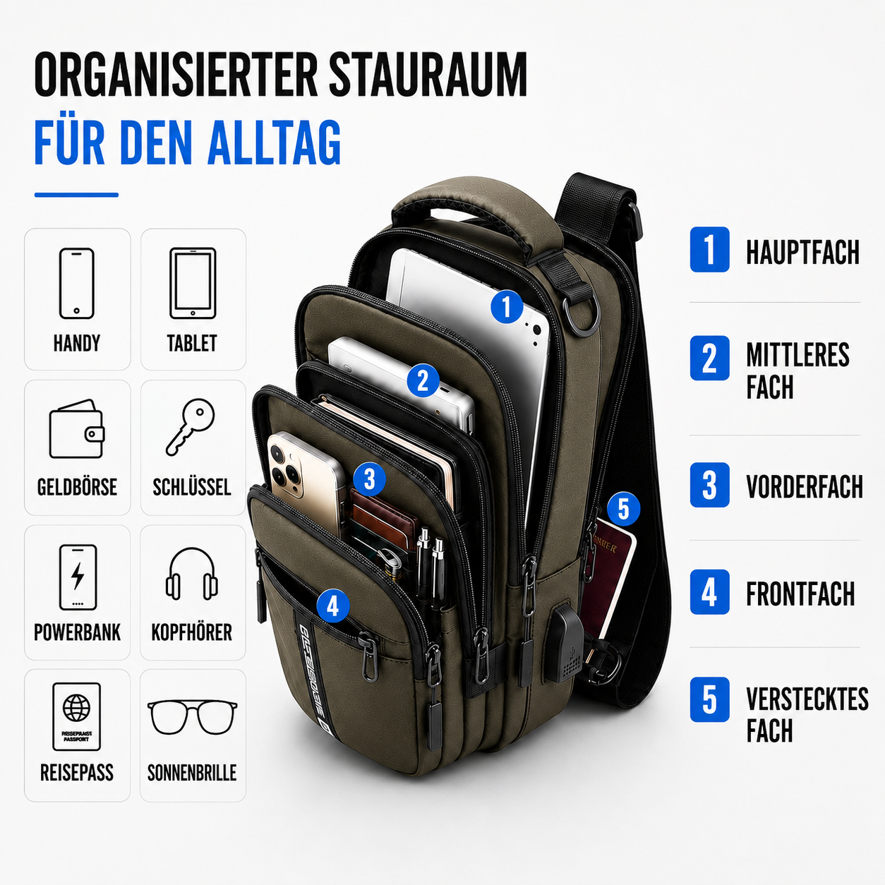 Taschen Schulterrucksack Wasserabweisend mit Anti-Diebstahl & USB – UrbanSecure Bag