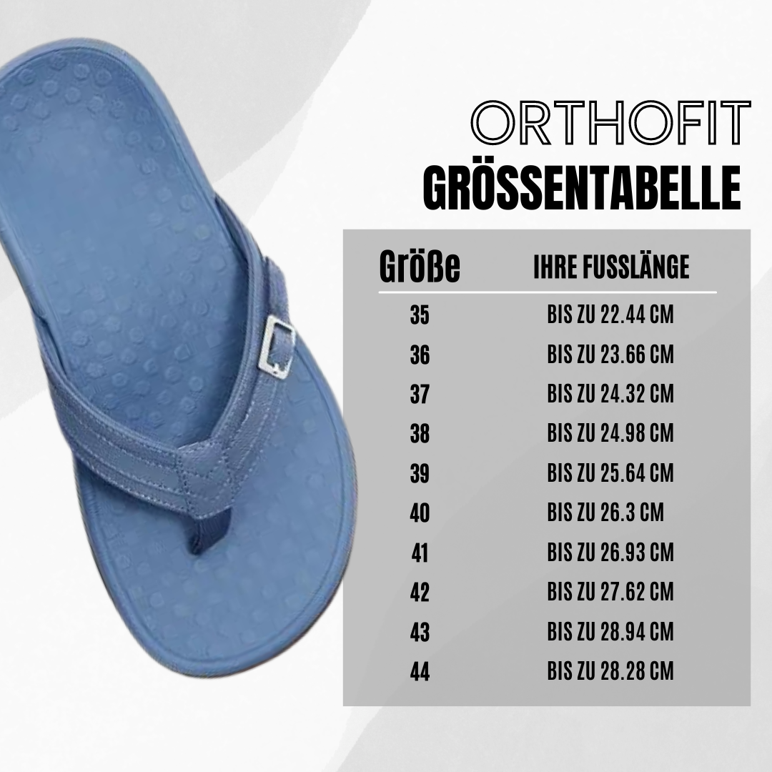 Orthofit - orthopädische Komfort-Sandale | Federleicht & Rutschfest