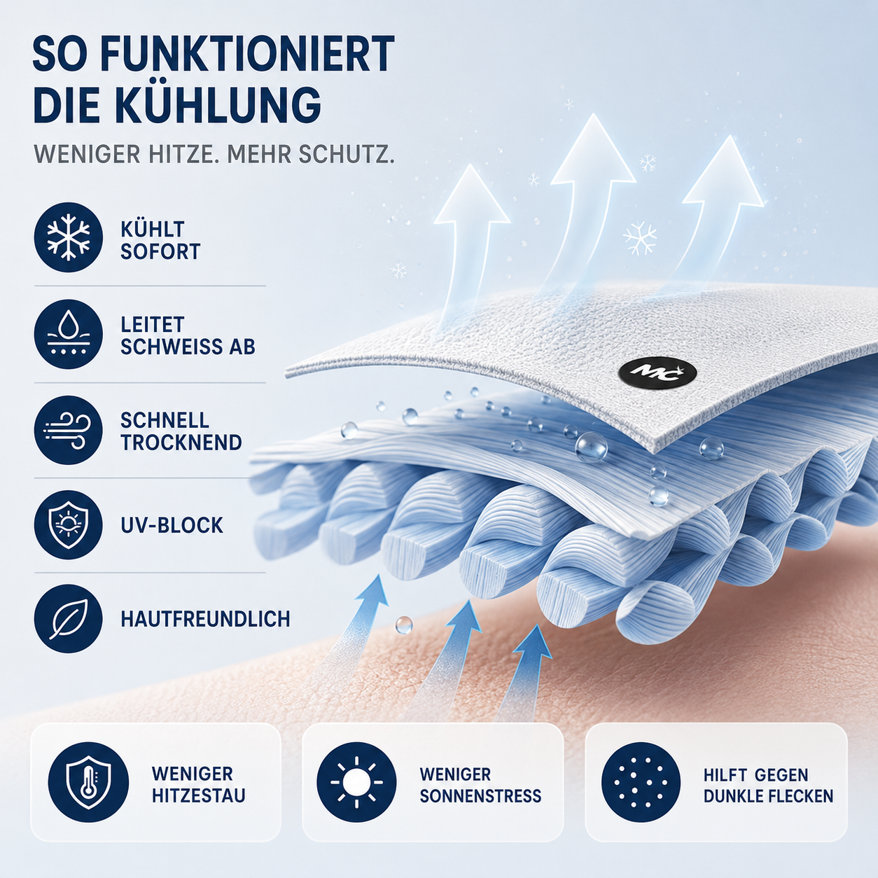 UV Armstulpen mit Kühleffekt und Kompression – FrostShield