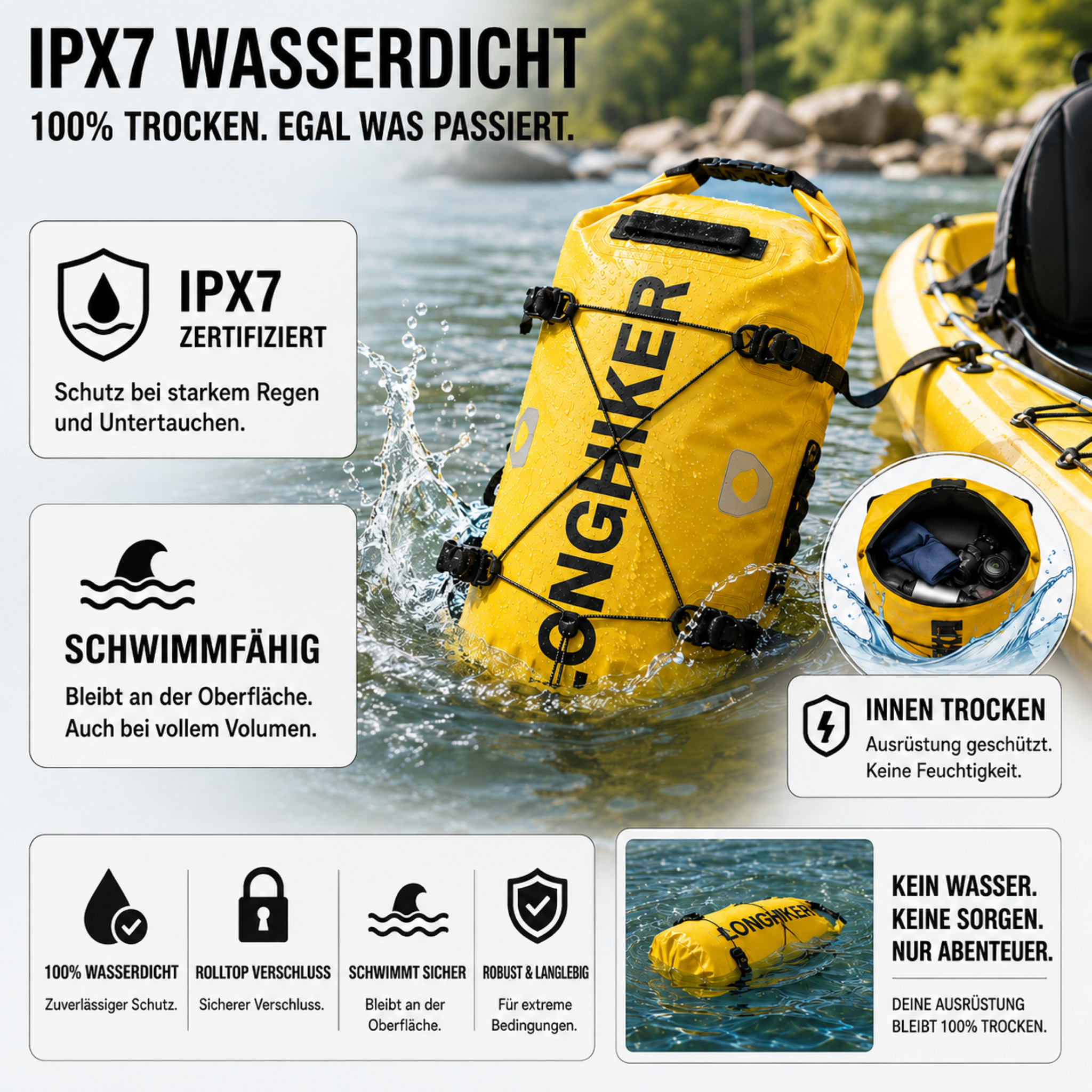 Wasserdichter Outdoor Rucksack 30L – TrekFloat Gearpack