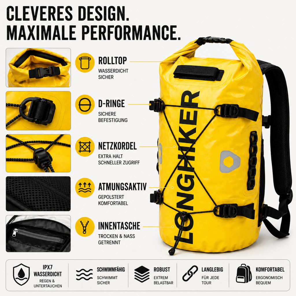 Wasserdichter Outdoor Rucksack 30L – TrekFloat Gearpack
