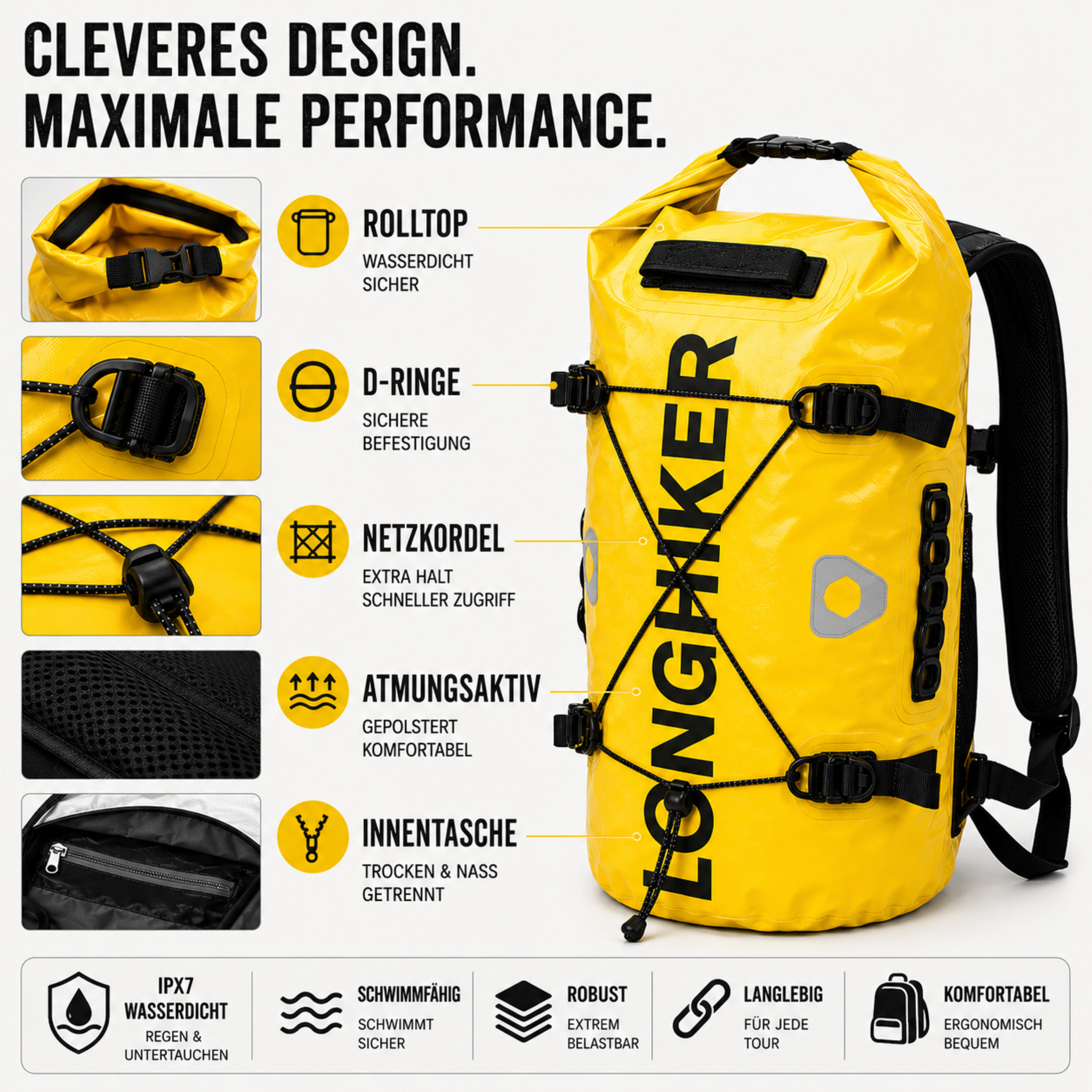 Wasserdichter Outdoor Rucksack 30L – TrekFloat Gearpack