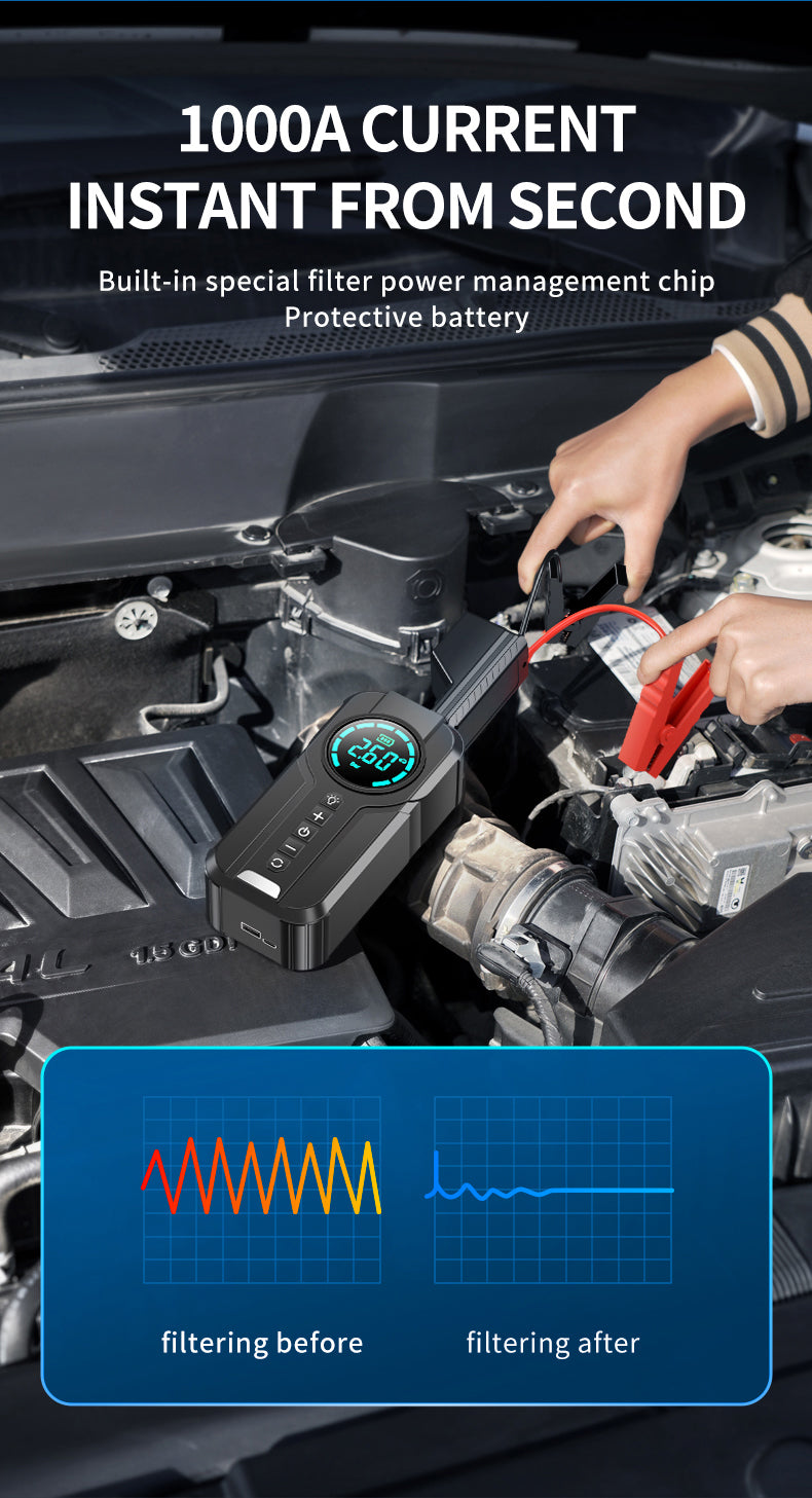4-in-1 Auto-Starthilfe-Booster mit Kompressor & USB-Powerbank