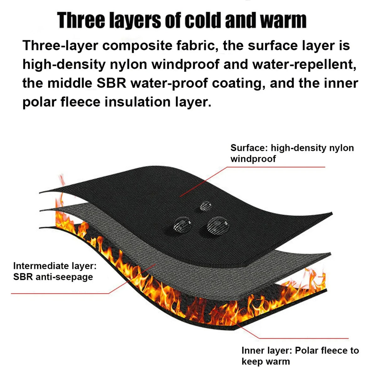 Thermo-Winterhandschuhe mit Touchscreen-Funktion