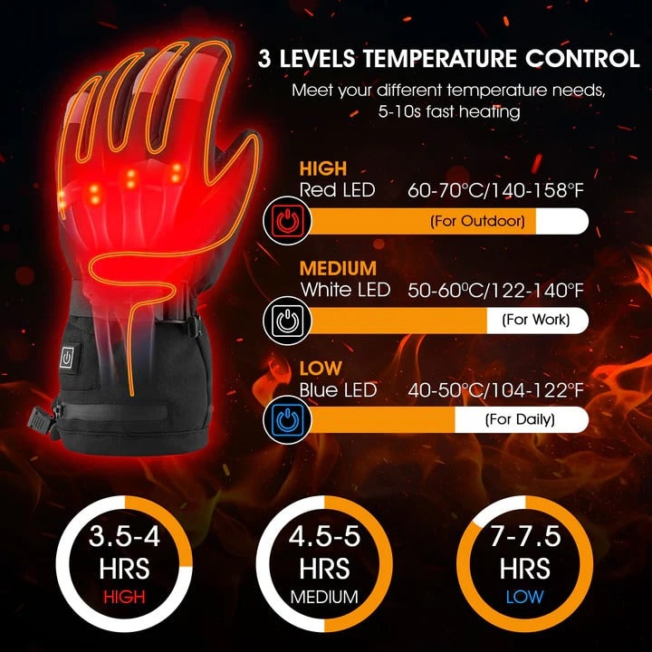 Beheizbare Handschuh-Innenhandschuhe mit Akku und verstellbarer Temperatur