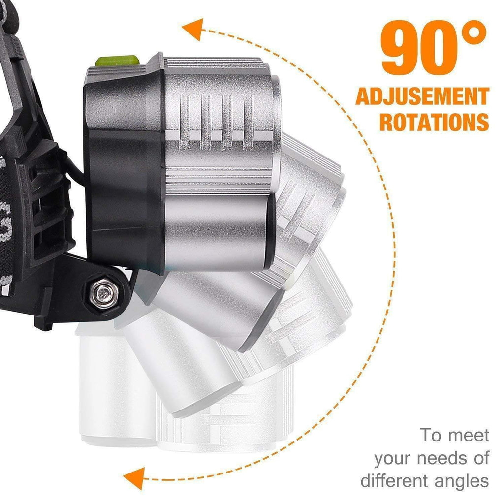 High-Power 5x LED-Stirnlampe – wasserdicht