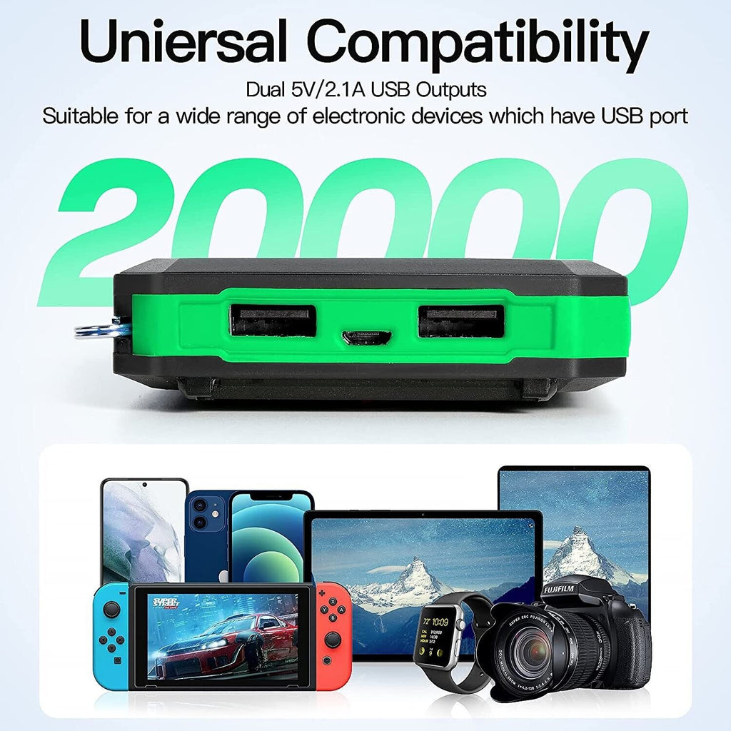 Solar-Powerbank Pro 20.000mAh – mit Doppel-Taschenlampe