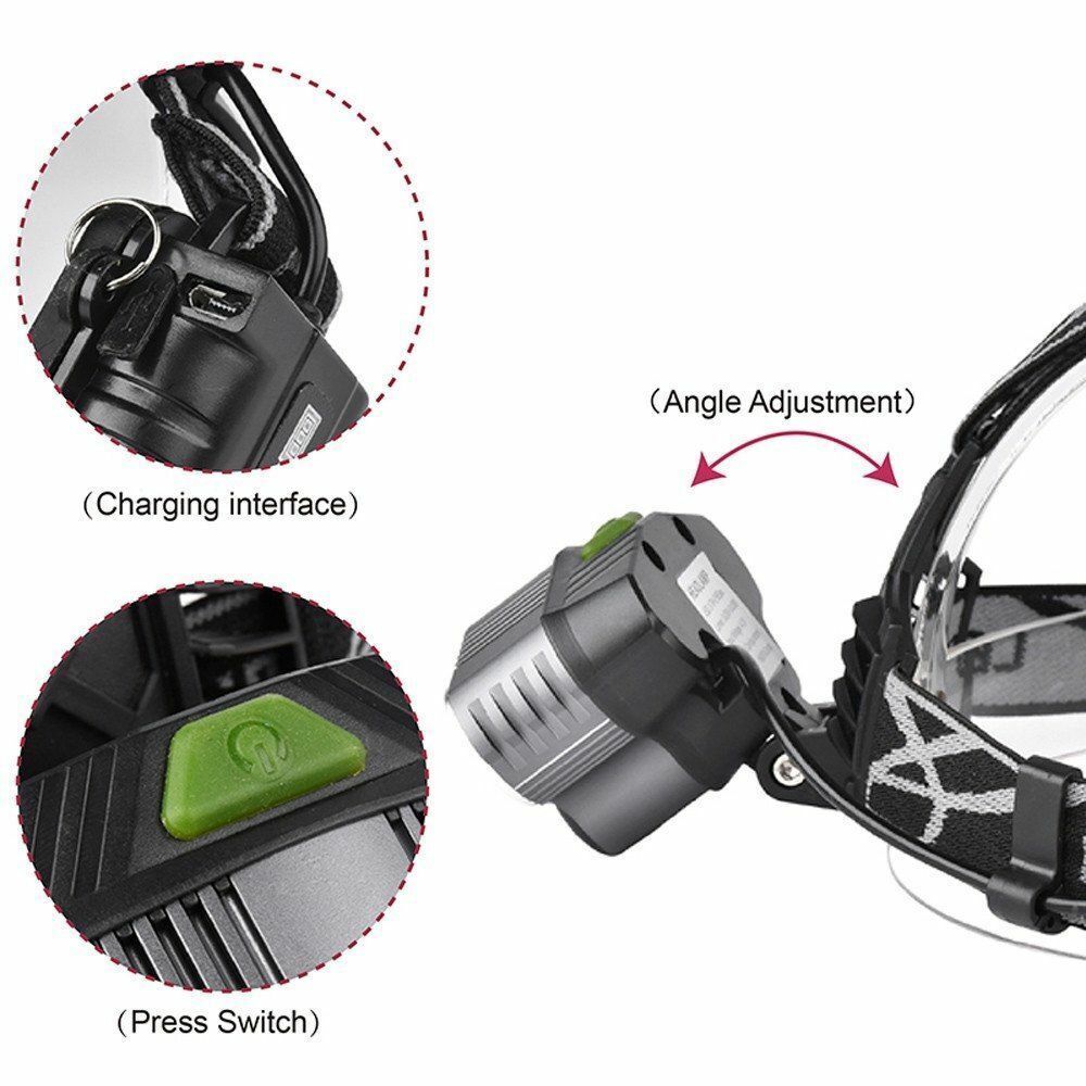High-Power 5x LED-Stirnlampe – wasserdicht
