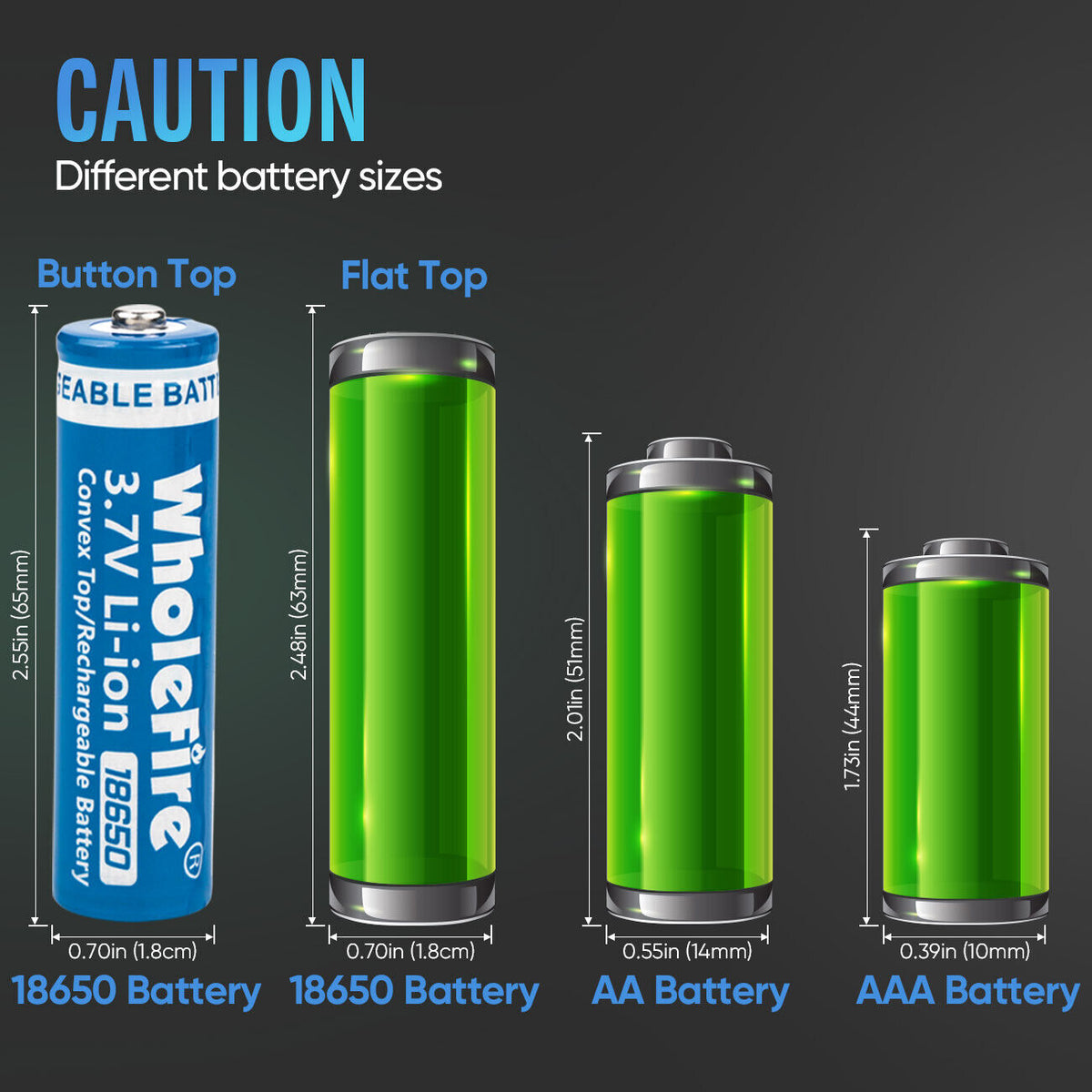 18650 Li-Ion 3,7V wiederaufladbare Akkus – 5000mAh Hochkapazität (2er-Set)