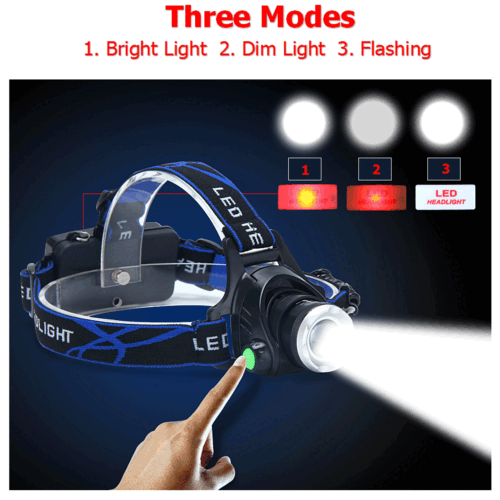 High-Power 3-Modus LED-Stirnlampe – wasserdicht