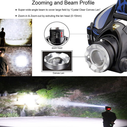 Ultra-helle wiederaufladbare LED-Stirnlampe – wasserdicht, verstellbarer Zoom
