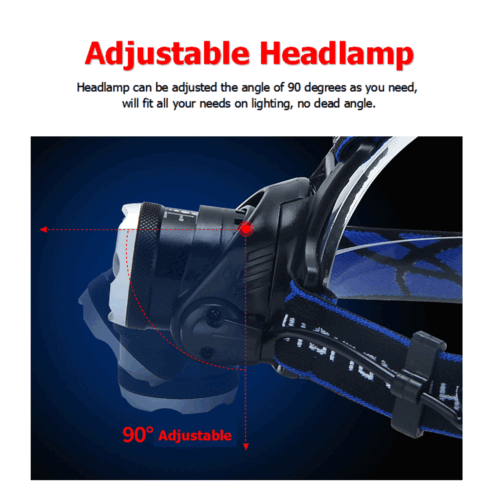 High-Power 3-Modus LED-Stirnlampe – wasserdicht