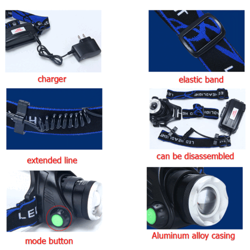 High-Power 3-Modus LED-Stirnlampe – wasserdicht