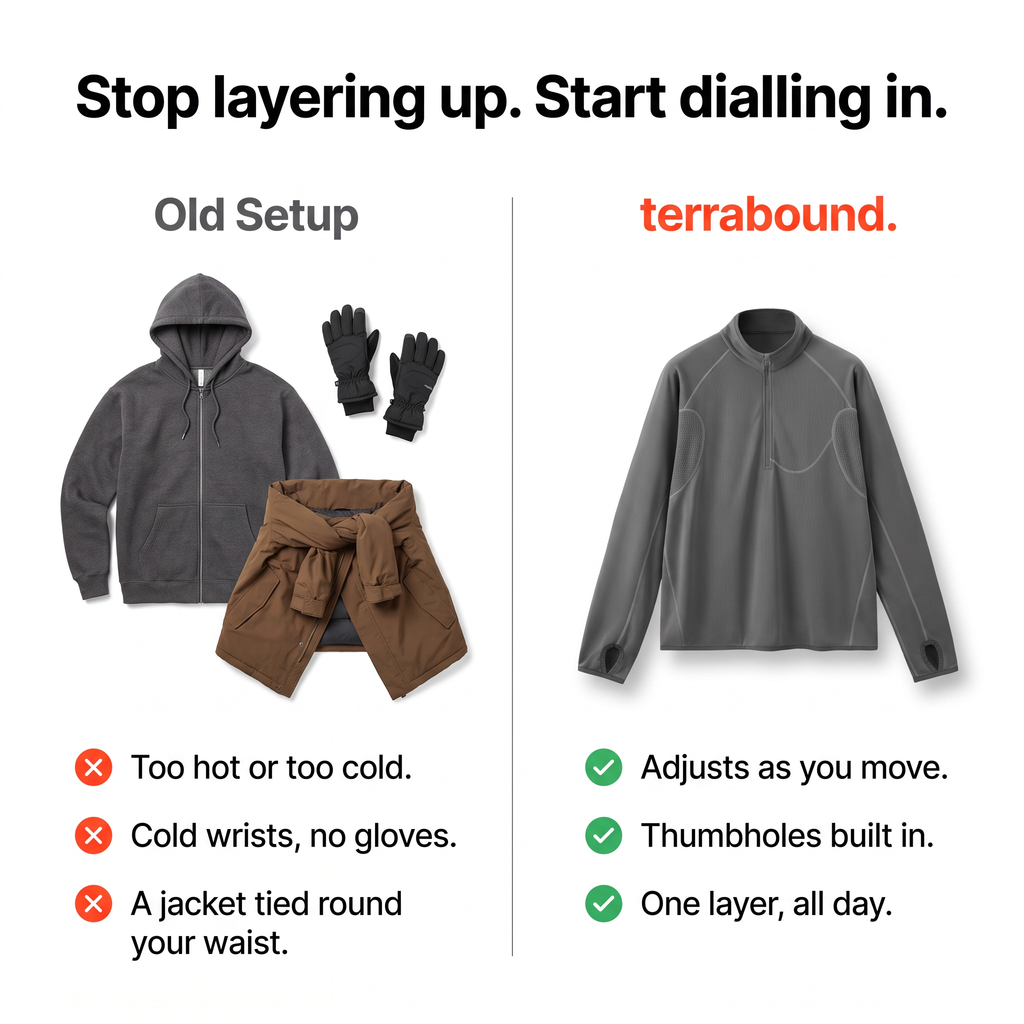 Herren Fleecejacke Half-Zip – Midlayer für Wandern